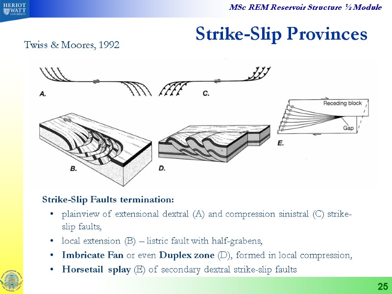 25 Strike-Slip Provinces Twiss & Moores, 1992 Strike-Slip Faults termination: plainview of extensional dextral